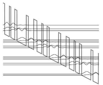 QCL Wavefunctions