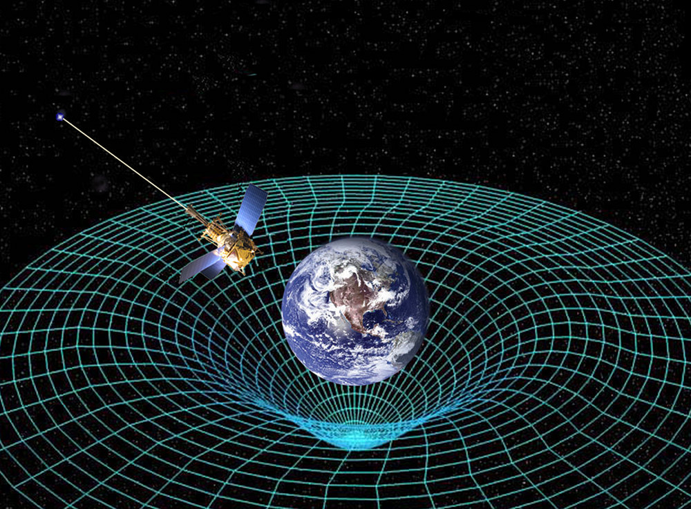 spacetime-curvature